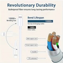 Suitable For Iphone Fast Charger 20w+1pc Type-C 39.37inch Set Suitable For Apple Charging Cable Mobile Power Adapter Compatible With Iphone 14 13 12 11 Pro Max XR XS X, IPad