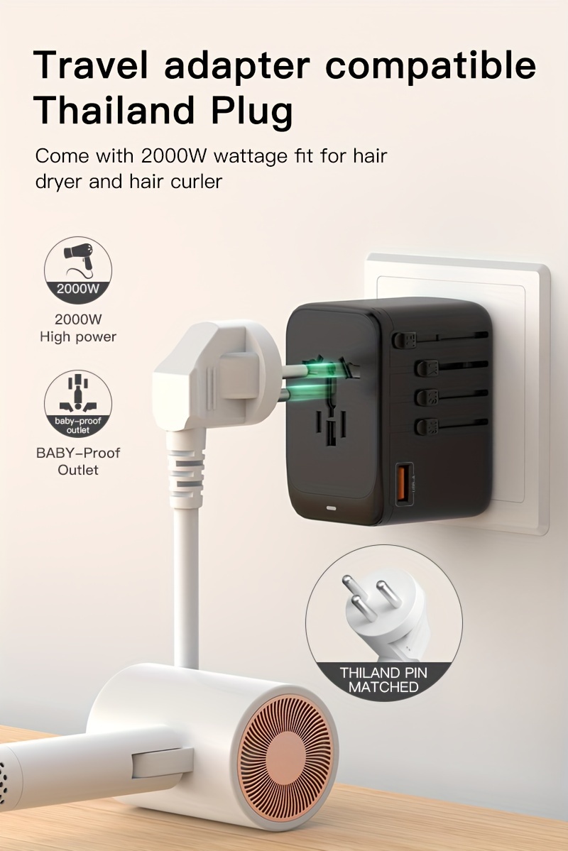 universal travel adapter 65w gan iii travel plug adapter with uk eu au us plugs 3usb c pd 1usb a qc worldwide international adapter charger international converter for laptops tablets phones details 4