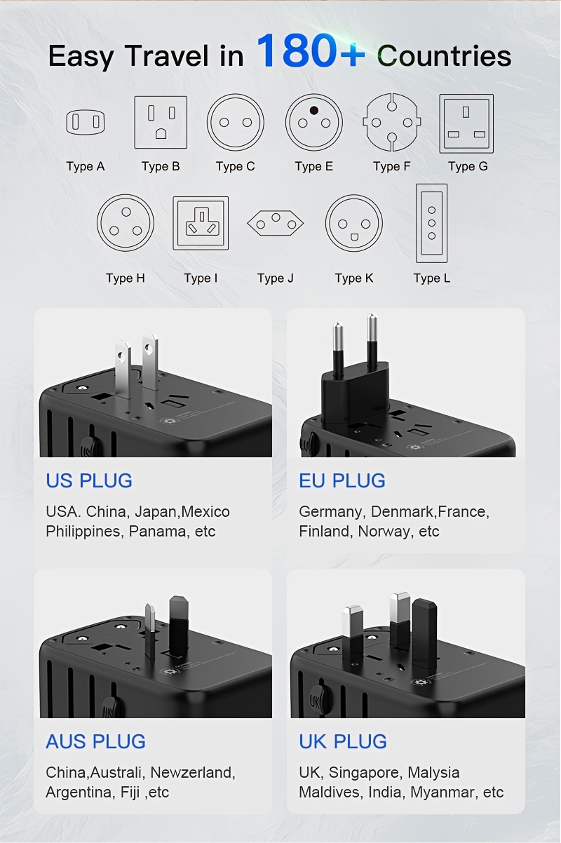 universal travel adapter 65w gan iii travel plug adapter with uk eu au us plugs 3usb c pd 1usb a qc worldwide international adapter charger international converter for laptops tablets phones details 5