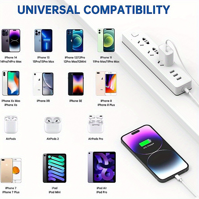 3 sets pd 25w fast charging head 39 37inch for iphone data cable for iphone ipad details 6